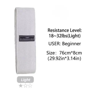 Fabric Resistance Bands Set